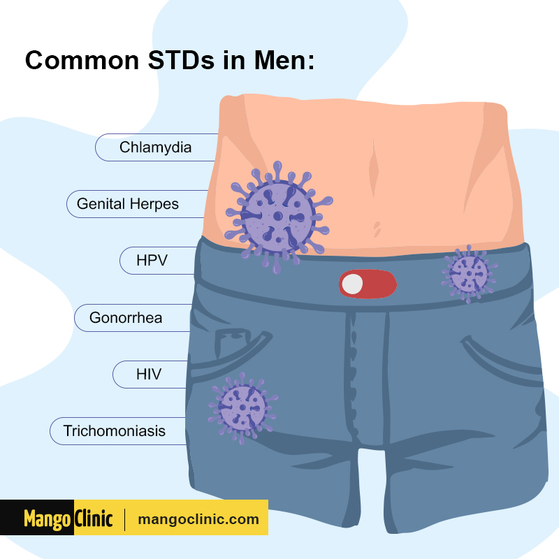 بیماری‌های مقاربتی (STD)
